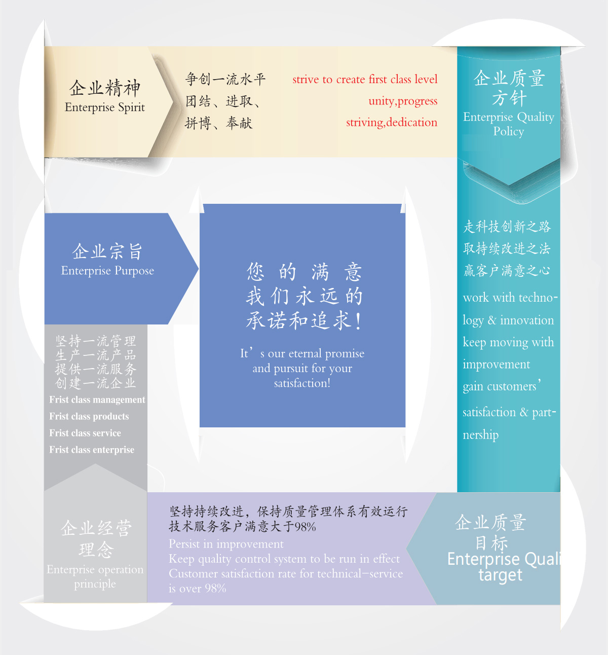 企業(yè)文化.jpg